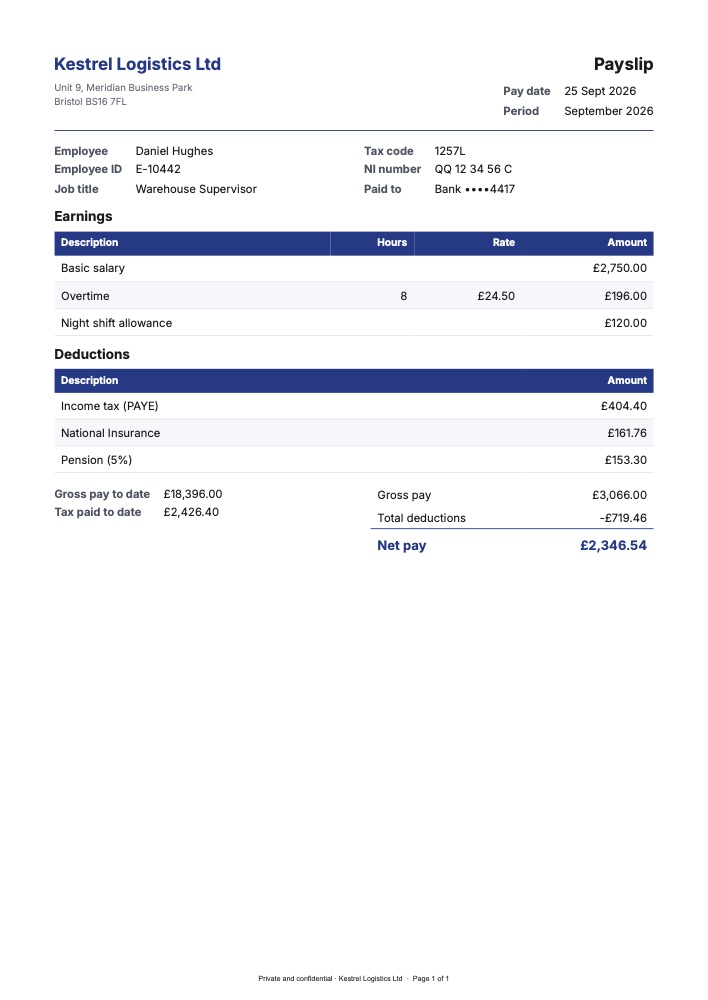 A payslip generated from the PodPDF template